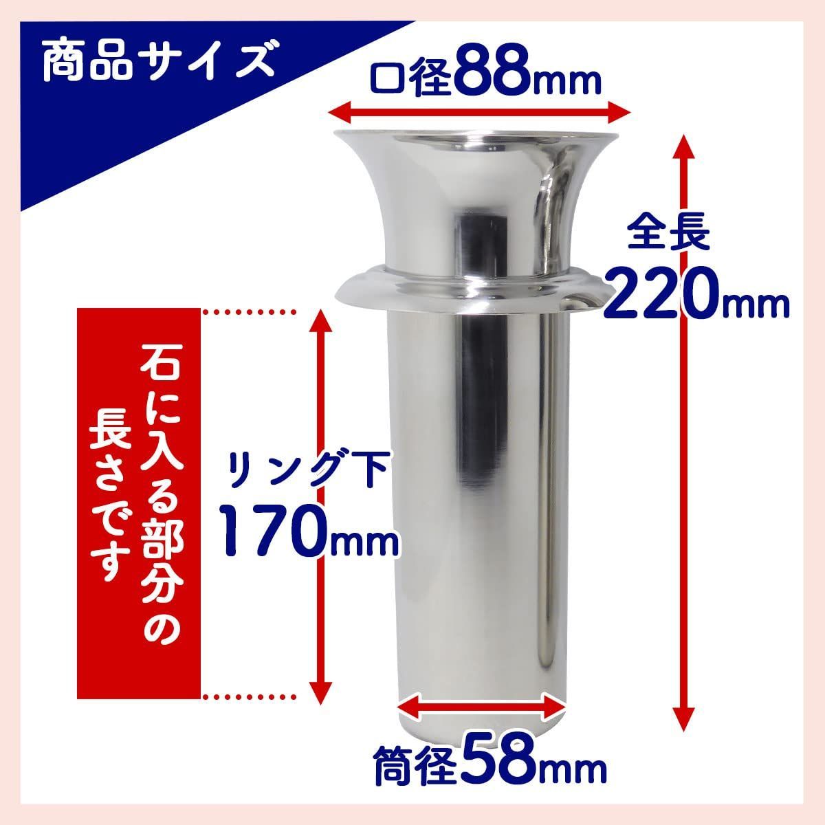 差し込むだけで