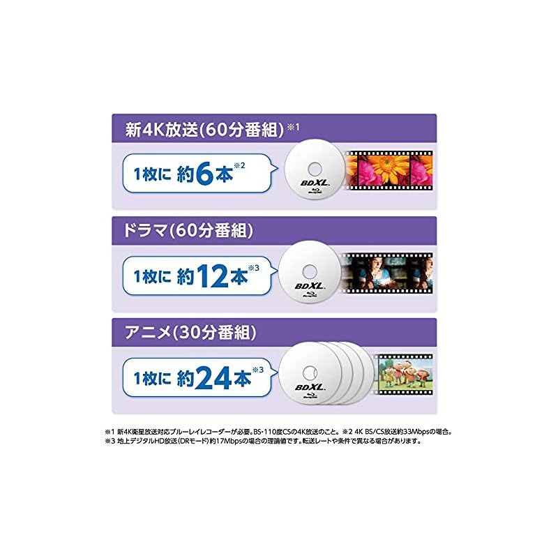 2-4倍速