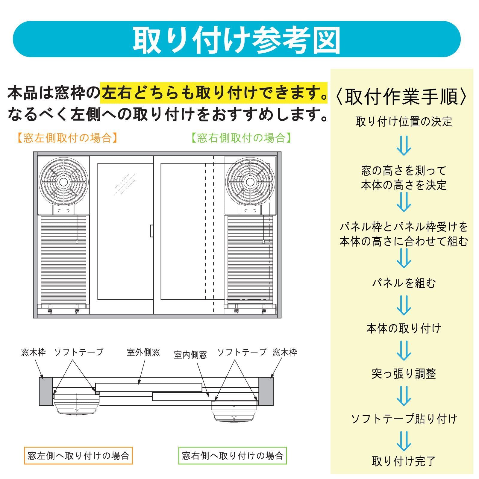羽根径20cm 排気