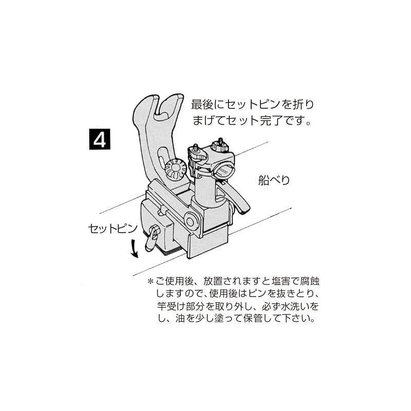 第一精工ロッドホルダー 竿受け
