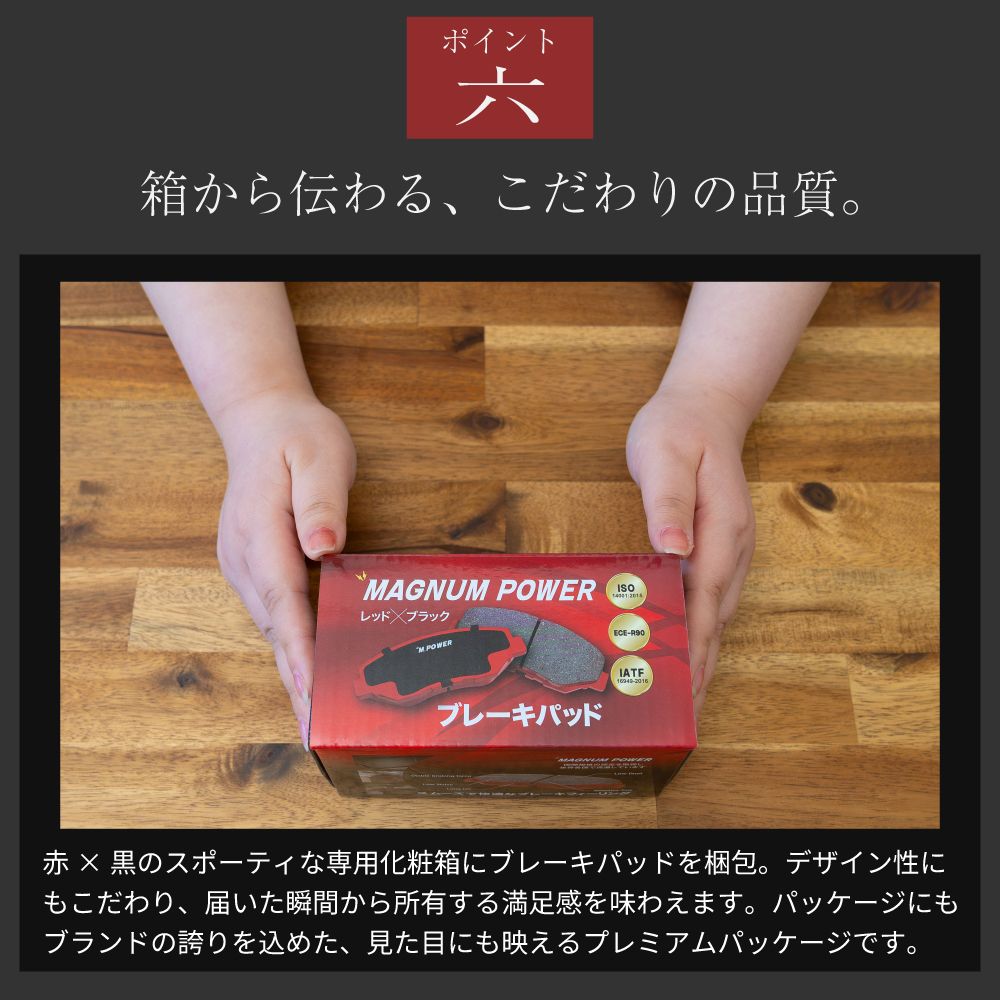 F1 ボディワーク アクリル封入 ＋ブレーキパッド セット（箱・真贋 