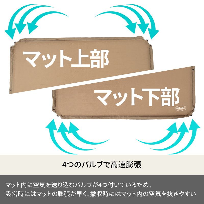 ハイランダー