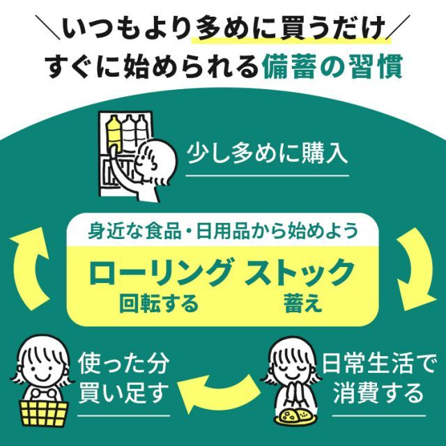 漂白剤