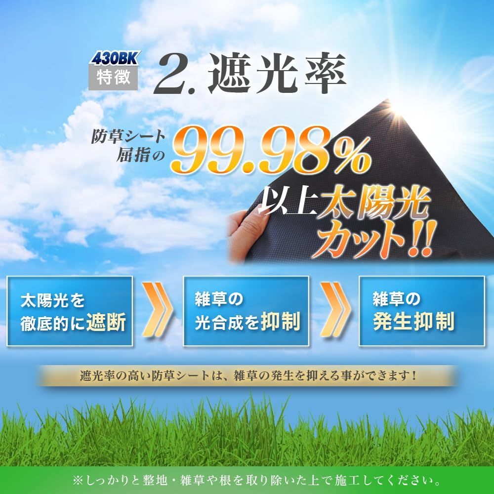 防草シート 耐久年数16～18年
