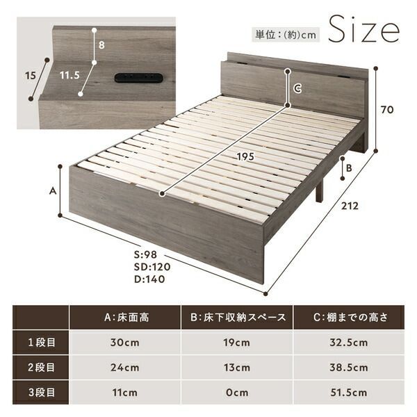 組立品