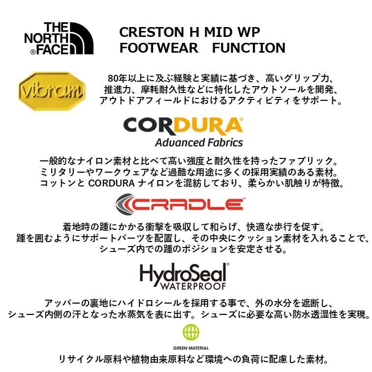 ウォータープルーフ