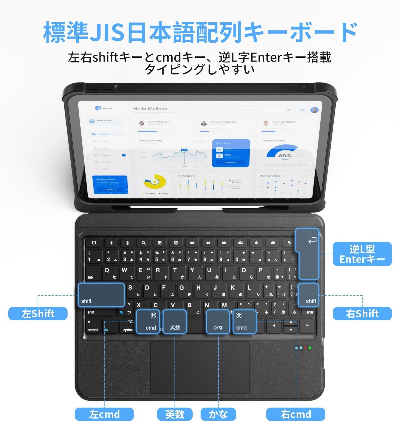 業界革新版 Omikamo ipad A16 11世代-10世代 キーボード JIS日本語配列 超高精度トラックパッド付き ipad 11世代 キーボード ipadA16 11インチ 横 縦置き 10.9インチ 第10世代対応 脱着式 あいぱっど10世