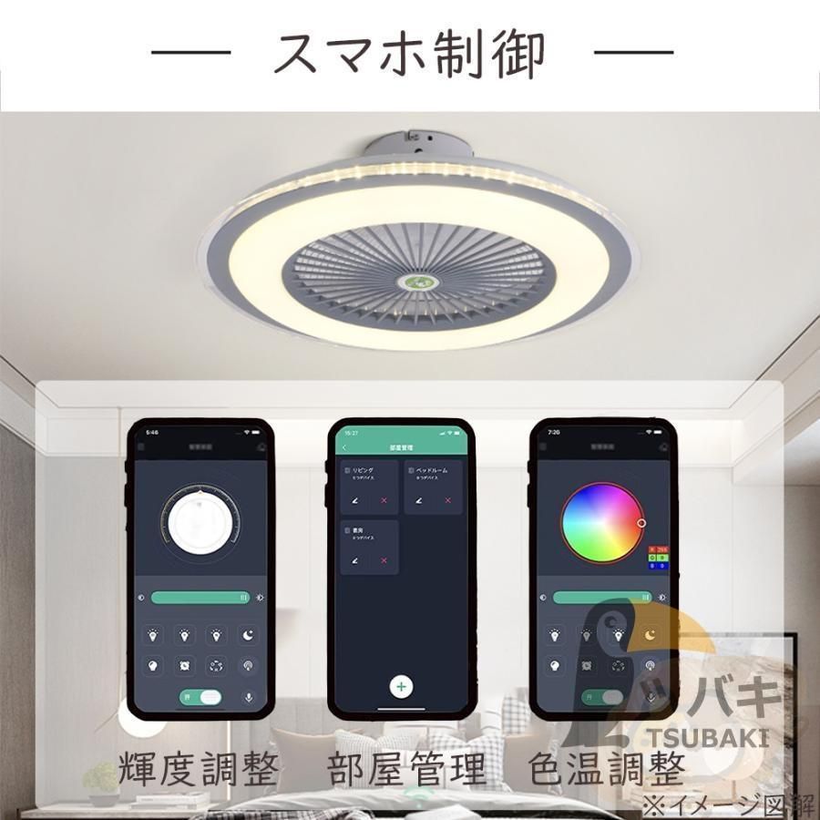 シーリングファンライト