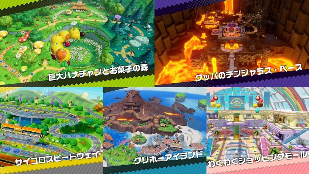Nintendo Switch スーパー マリオパーティ ジャンボリー マリオ