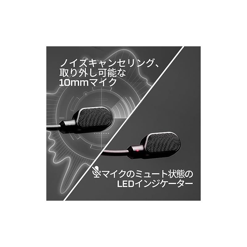 ハイパーエックス HyperX
