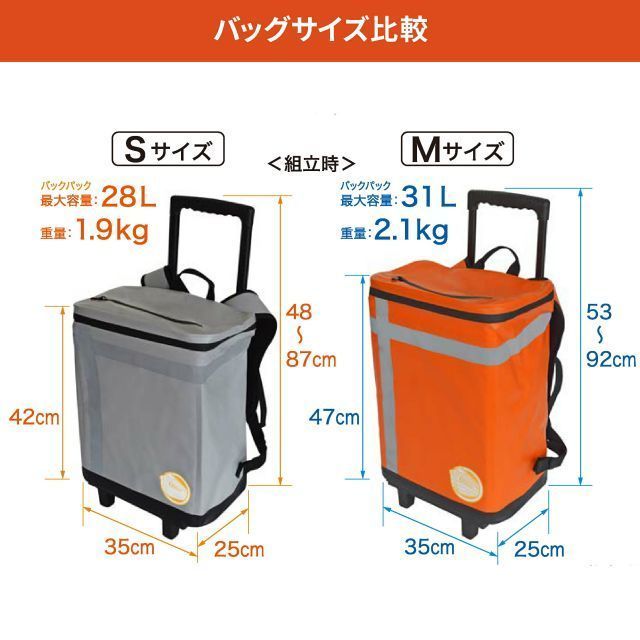防災リュック Mアドバンス】 防災バッグ METEX EX.48 防災バッグ TANAKA防災士