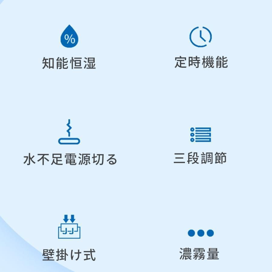 保湿
