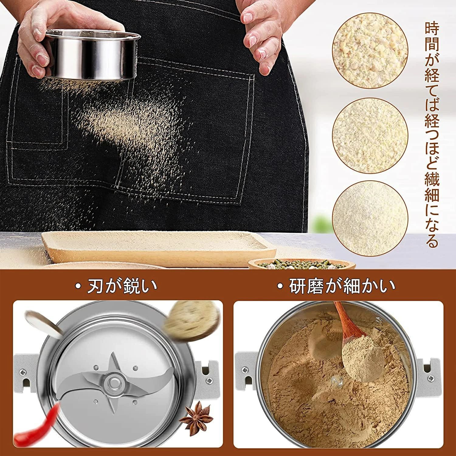粉砕機 安全