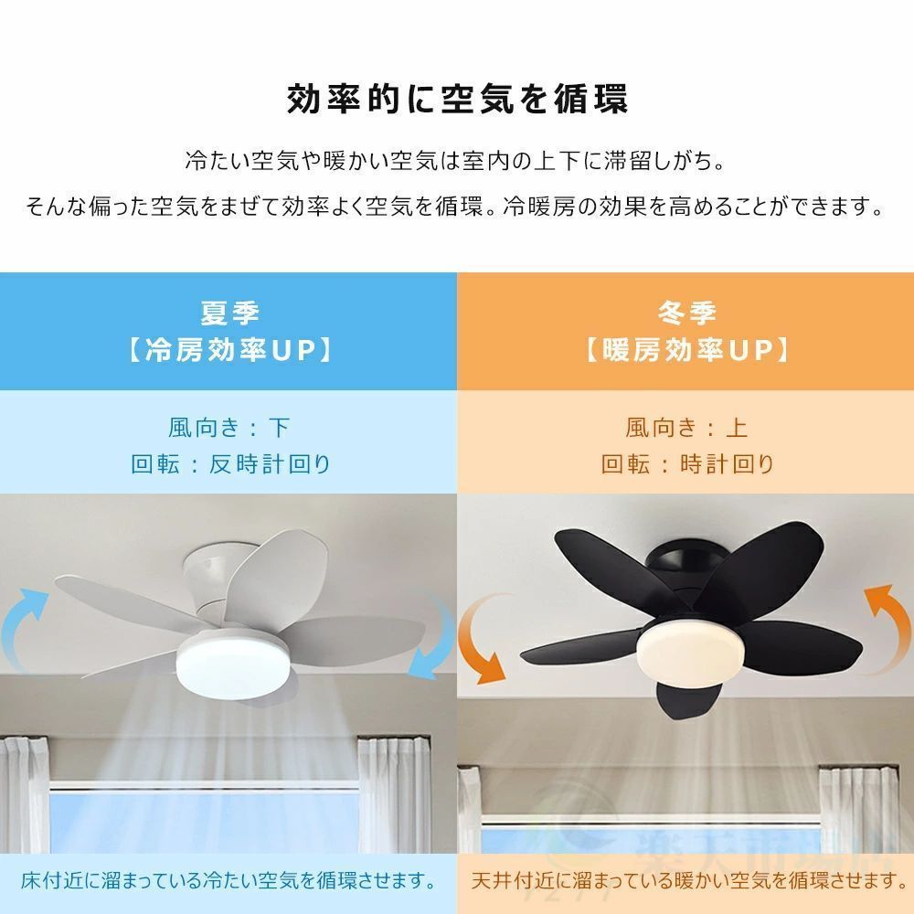 シーリングファンライト 調光調色