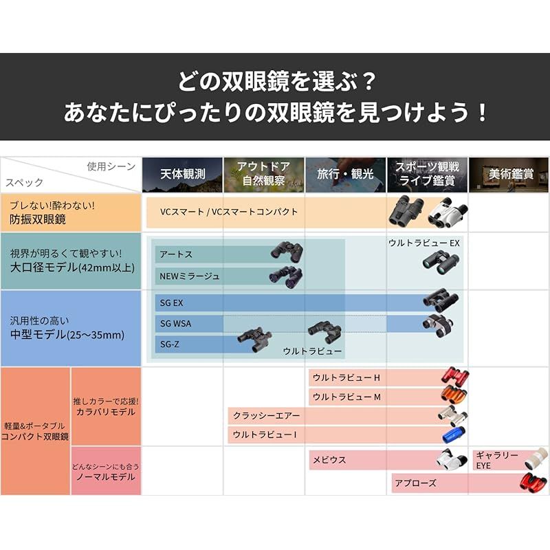 ♠ ケンコー