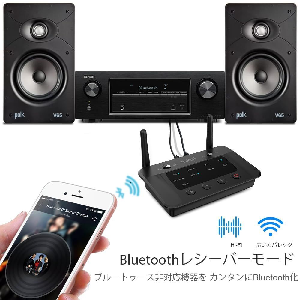aptx 5.3