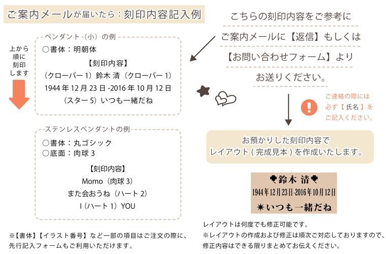 手元供養 名前と想いを刻印