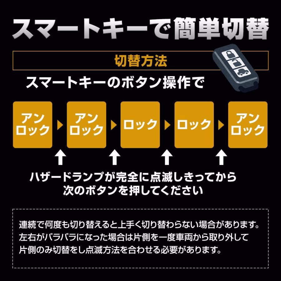 ノア ヴォクシー