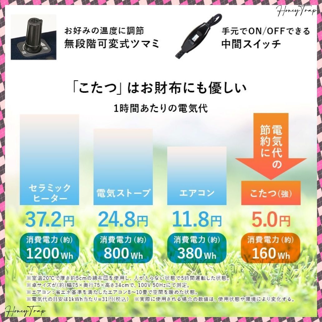 こたつ＋うす掛け布団 ２点セット