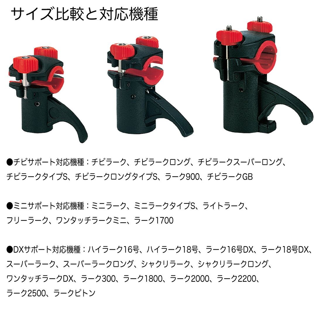 第一精工　ハイラーク　18号 ラーク18号DX 1個 第一精工 通販モノタロウ