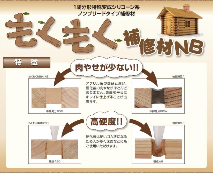 10本入り ログハウス