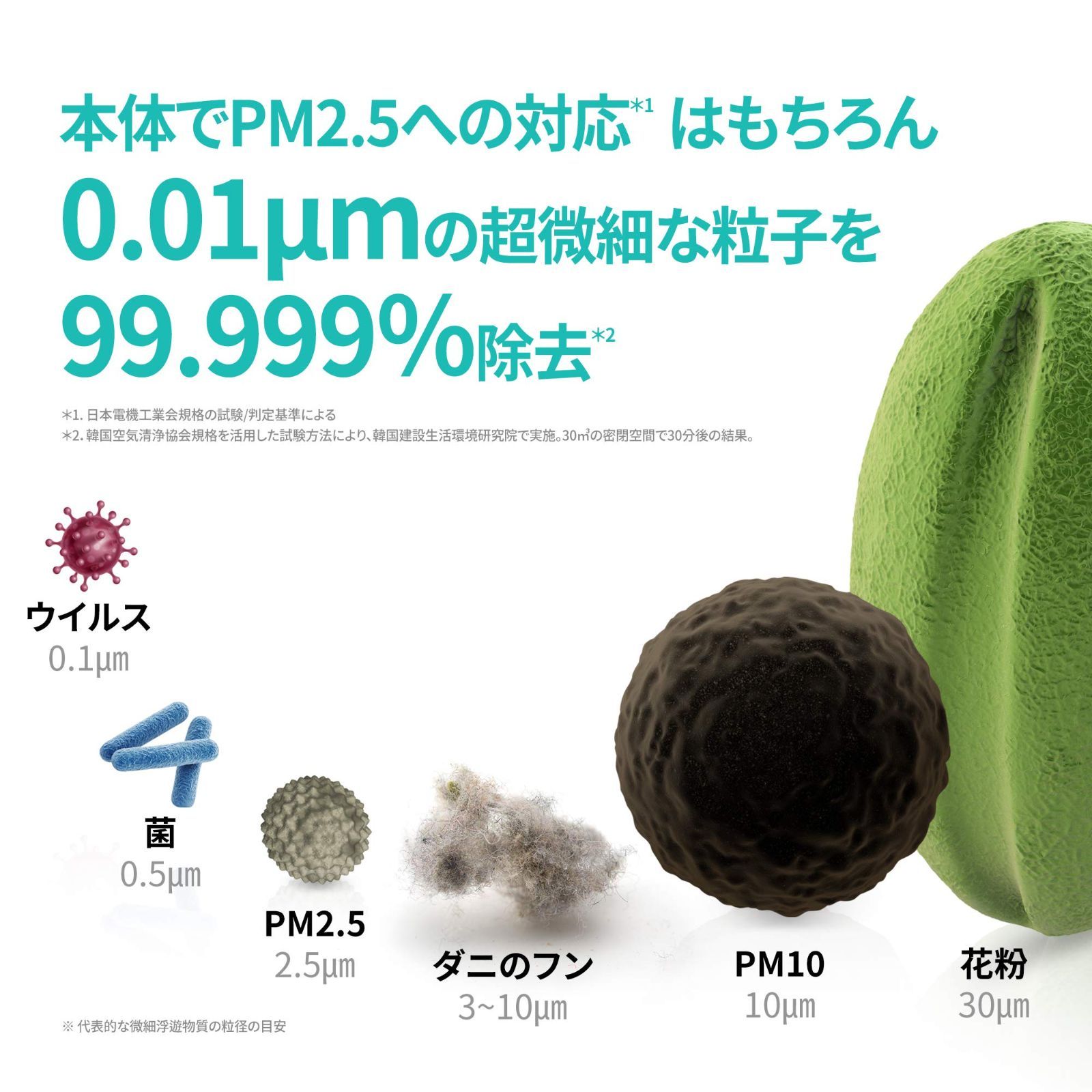 人気商品】ペット PM2.5 脱臭 ウイルス 0.01μm対応 スマート/花粉 ...