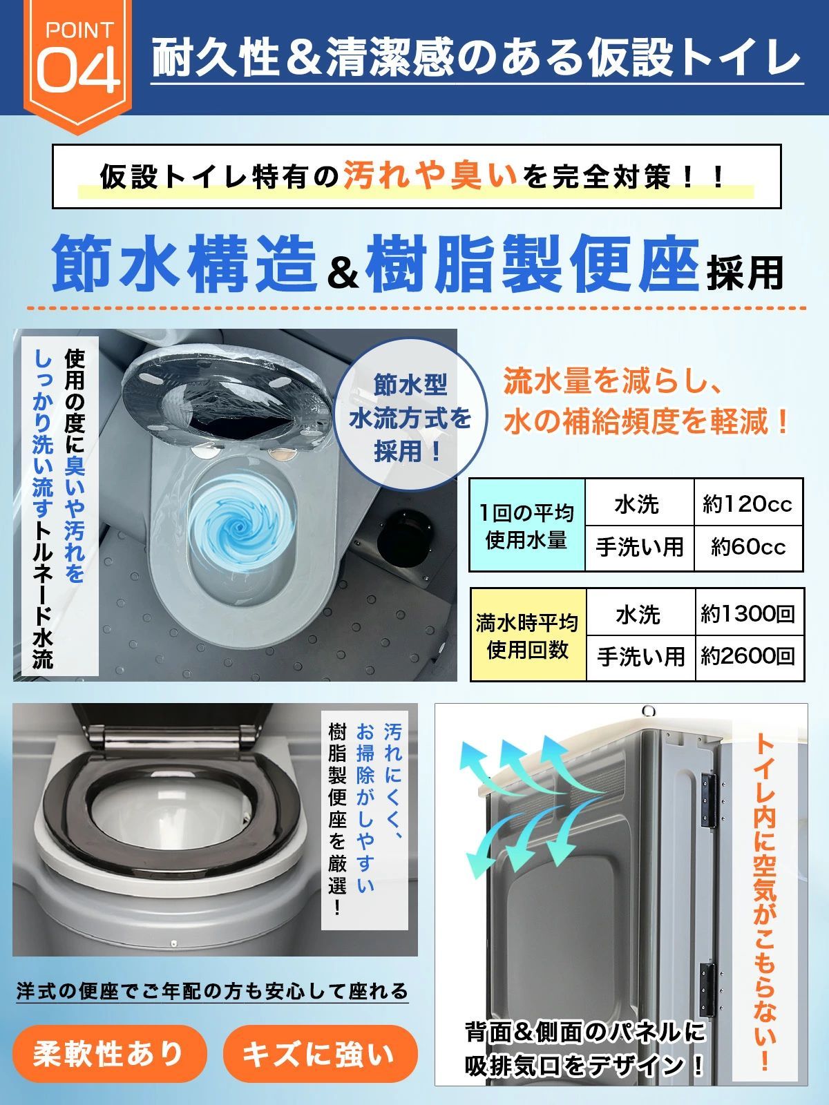 フットポンプ式