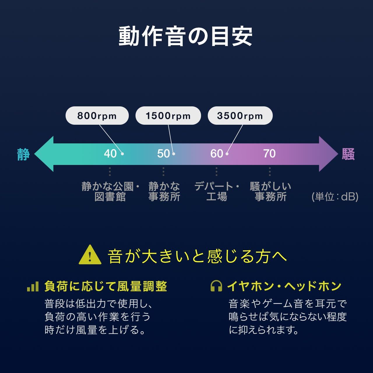 USBハブ 3ポート