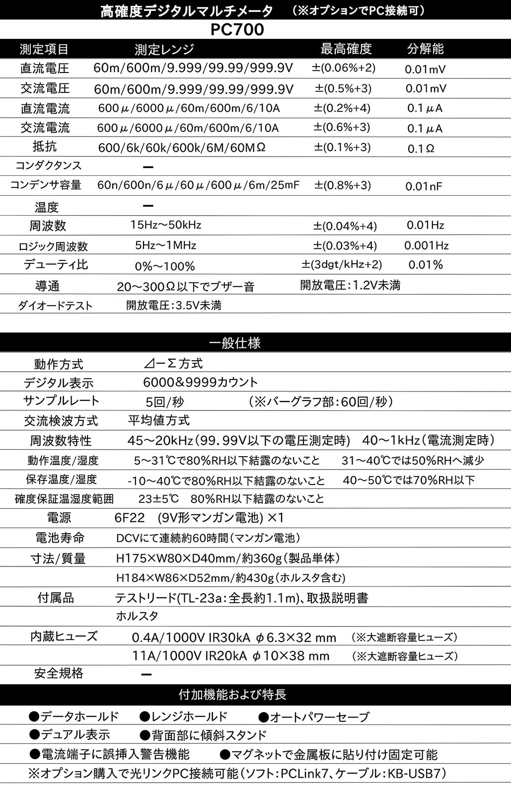 平均値_9999カウント