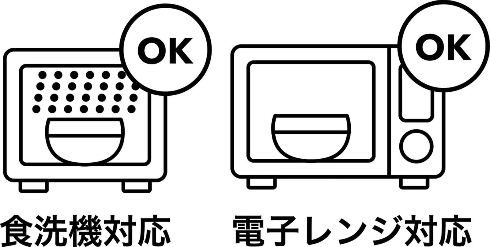 cm 電子レンジ対応