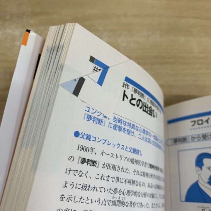 ■02)【同梱不可】精神分析・臨床心理学などの本 まとめ売り約65冊大量セット/ロールシャッハ/ユング/フロイト/カウンセリング/思春期/B □02)【同梱不可】精神分析・臨床心理学などの本 まとめ売り約65