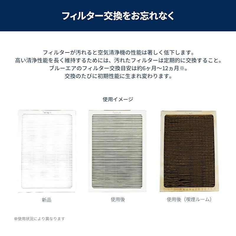 空気清浄機フィルター ダストマグネット