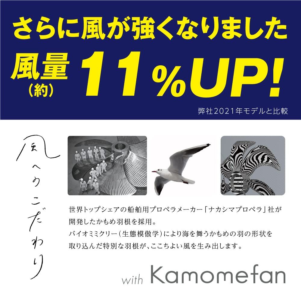 調色