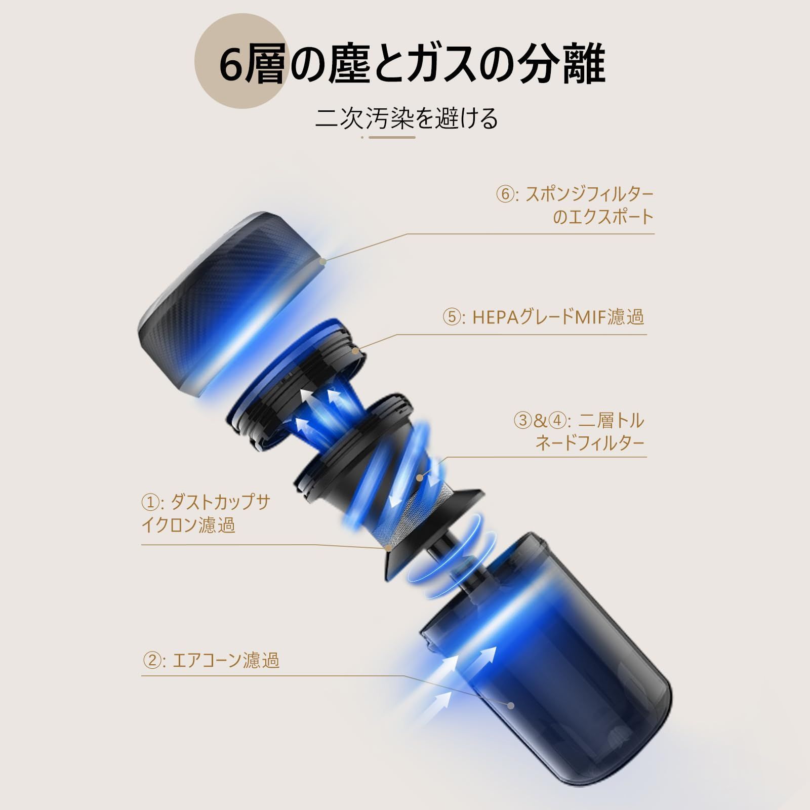 Jimmy JV35 布団クリーナー 14kPa強力吸引 60℃の温風 UV除菌 Jimmy JV35 布団クリーナー 14kPa強力吸引 60℃の温風 UV除菌