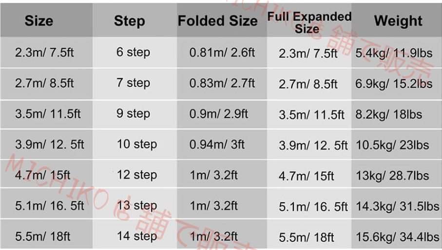 伸縮はしご 脚立 ルーフトップテント 屋根裏部屋 RV用アルミニウム伸縮はしご 取り外し なフックとスタビライザーバーを備えた黒の延長伸縮はしご 荷重150kg 3.9M HRDEVELOPMENT_JP