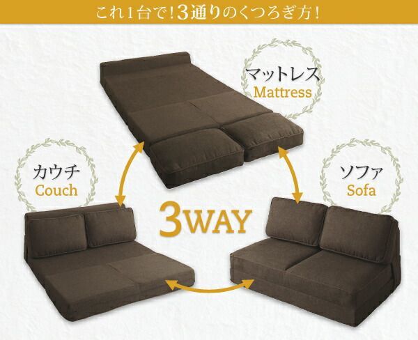コンパクト