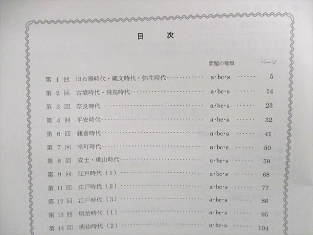 UL02-035 四谷大塚 小5 2019年度実施 週テスト問題集 社会 上/下 計2冊 28M2D