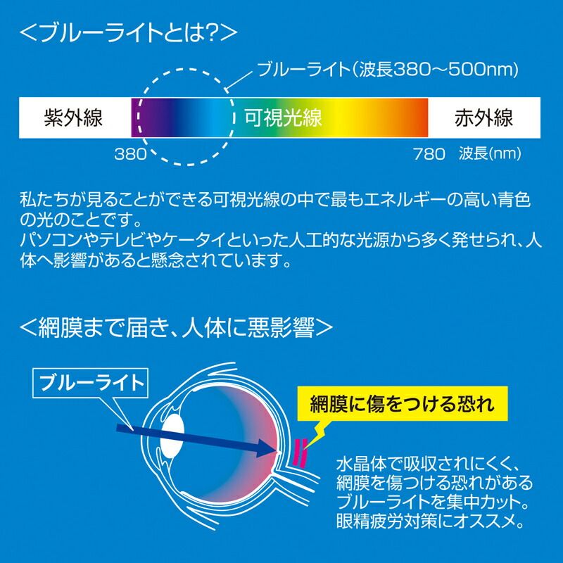 サンワサプライ