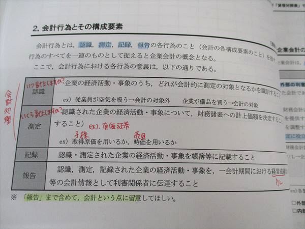 CPA会計学院 公認会計士 財務会計論テキスト 短答対策問題 理論、計算2024 CPA 財理テキスト&短答対策問題集(最新24.25年目標)財務会計
