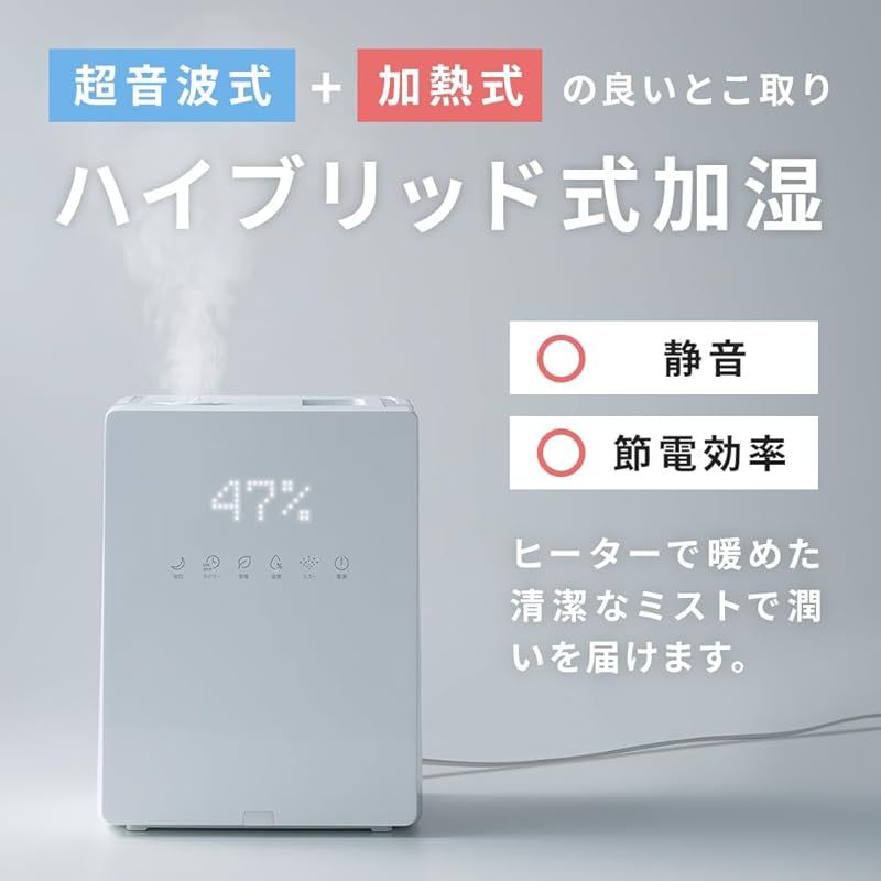 最大加湿量420ml|h 4.2L