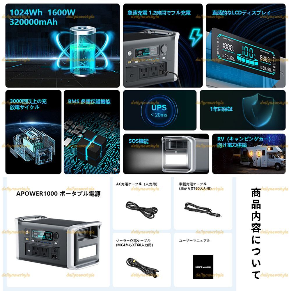 定格出力1600W
