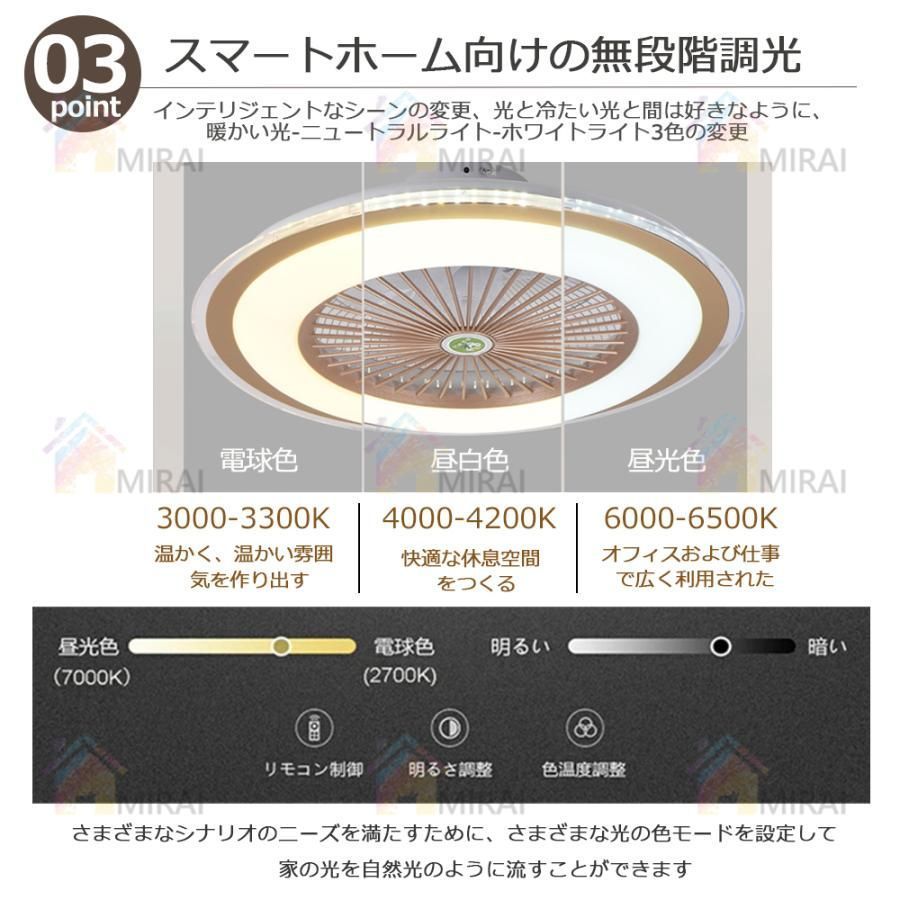 led シーリングファン