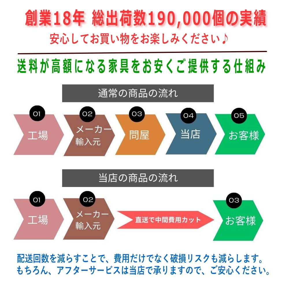 チェア スツール