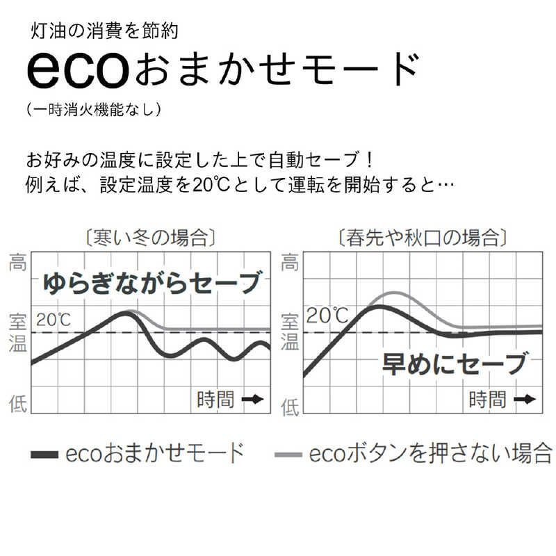 木造9畳まで コンクリート12畳まで