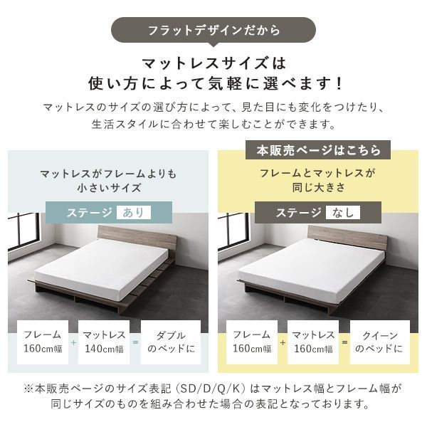 ベッドフレーム 組立品
