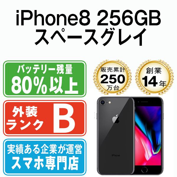 ブラック黒iPhone 8 SIMフリー 64GB iPhone8 スペースグレイ 完動品