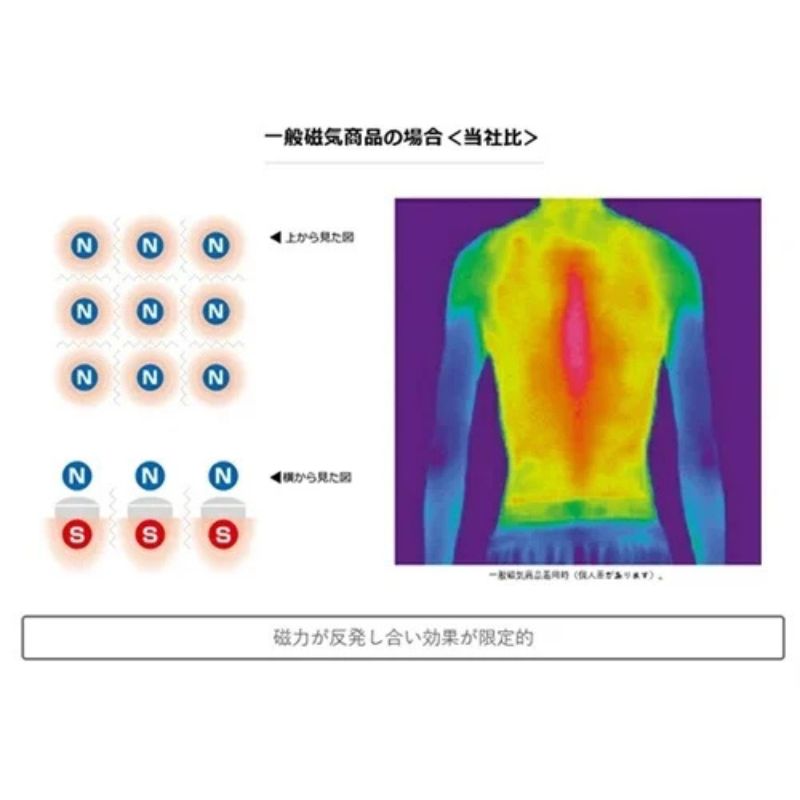 Colantotte|コラントッテ 磁気ネックレス