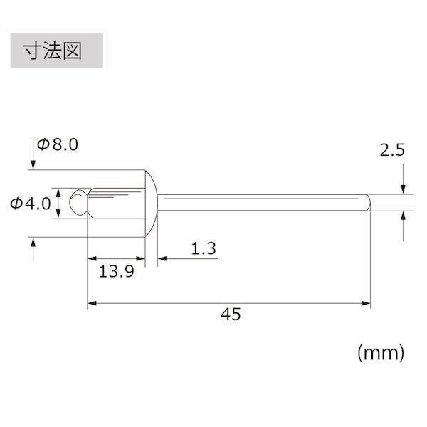 ブラインドリベット