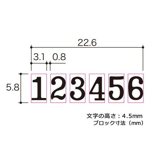 AL型