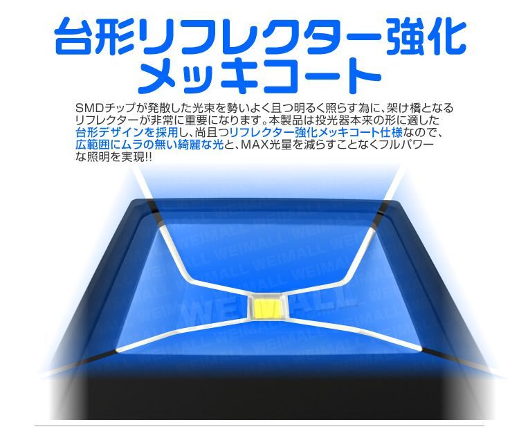 薄型